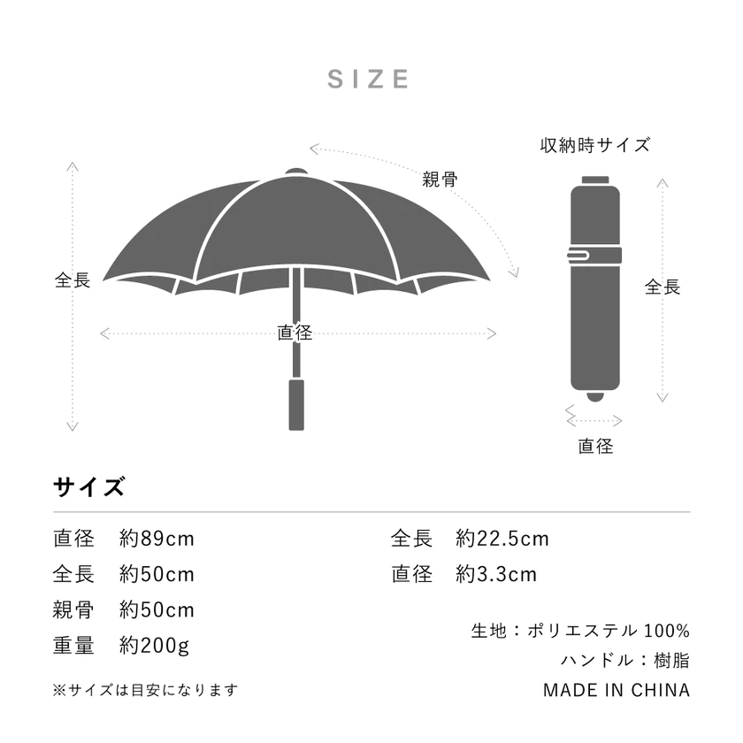 waterfrontの日傘